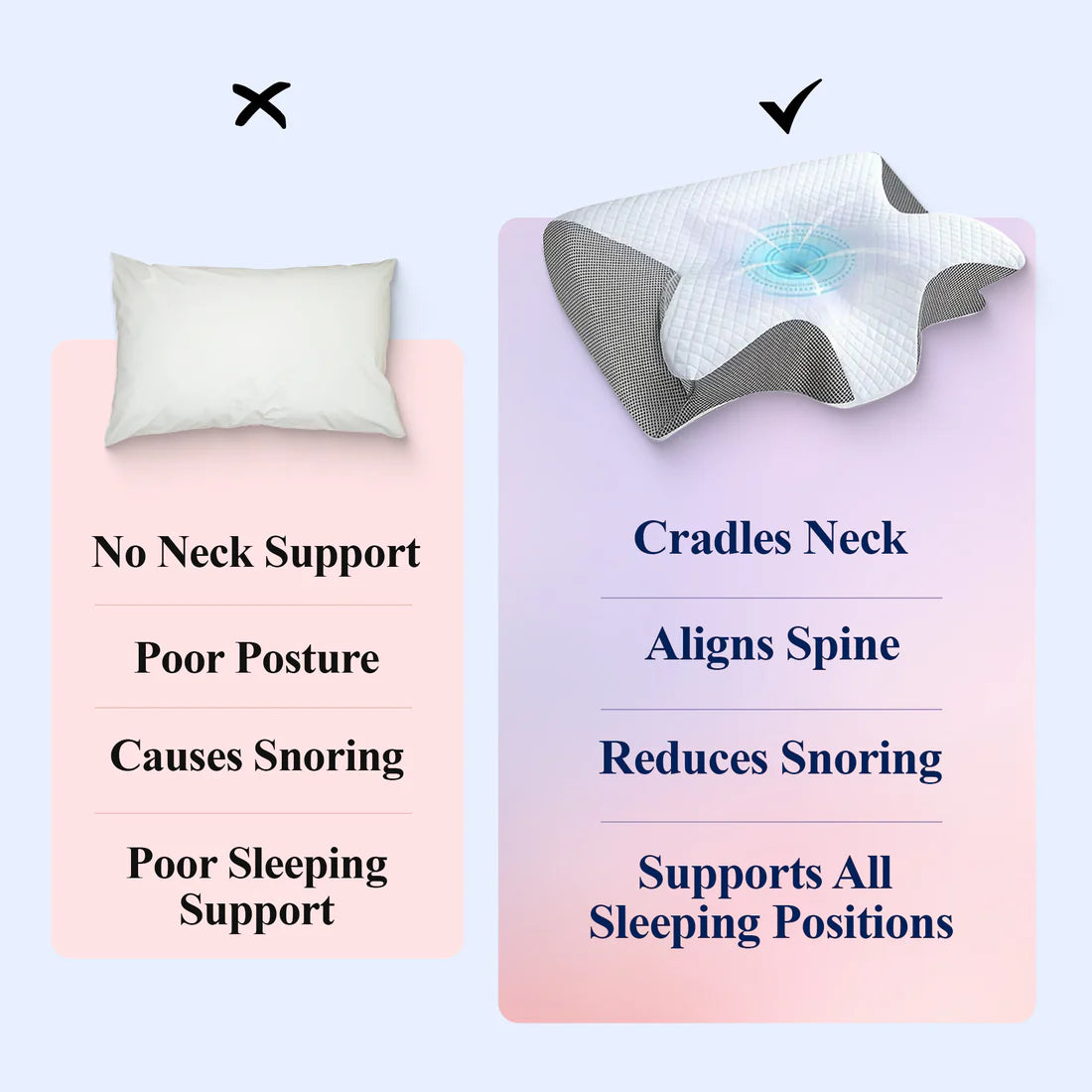 Ergo Side Sleeper Pillow